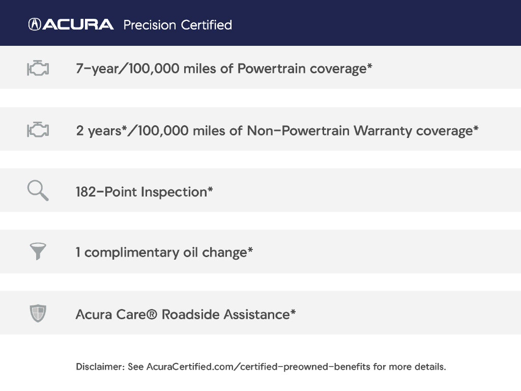 Certified 2024 Acura MDX SH-AWD image 4