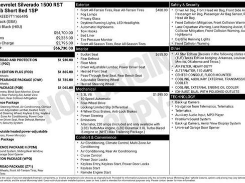 New 2026 Chevrolet Silverado 1500 RST image 34