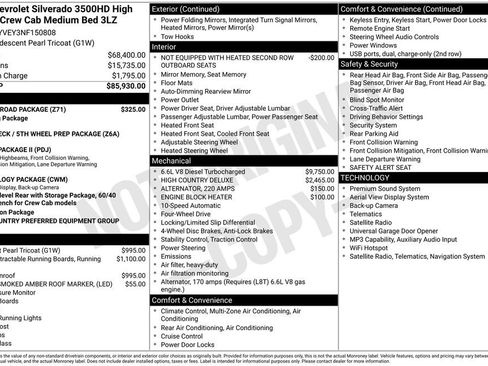 Used 2022 Chevrolet Silverado 3500 High Country w/ Z71 Off-Road Package image 7