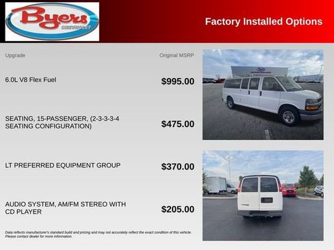 Used 2012 Chevrolet Express 3500 LT w/ LT Preferred Equipment Group RWD image 10