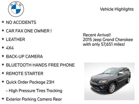 Used 2015 Jeep Grand Cherokee Limited image 3