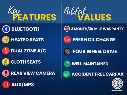 Used 2017 Ford Escape SE w/ SE Cold Weather Package image 2