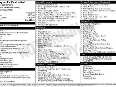 Used 2019 Chrysler Pacifica Limited FWD image 5