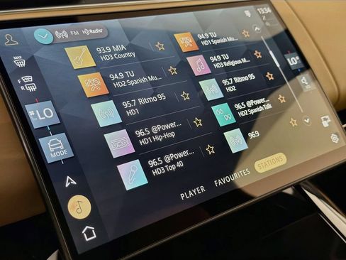New 2027 Land Rover Range Rover Sport SE AWD/4WD image 15