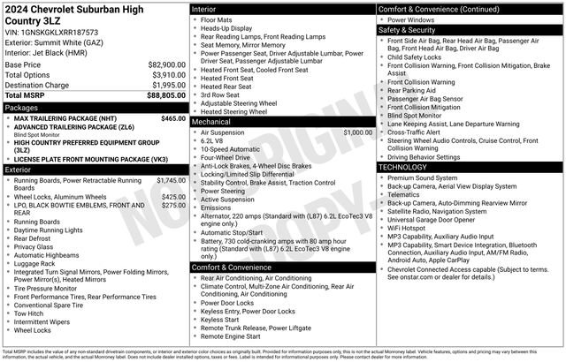 Certified 2024 Chevrolet Suburban High Country w/ Max Trailering Package AWD/4WD image 17