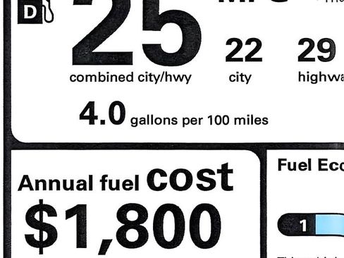 Used 2021 Jeep Wrangler Unlimited Sport image 31