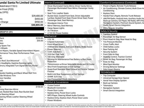 Used 2017 Hyundai Santa Fe Limited image 36