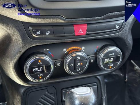 Used 2015 Jeep Renegade Limited FWD image 26