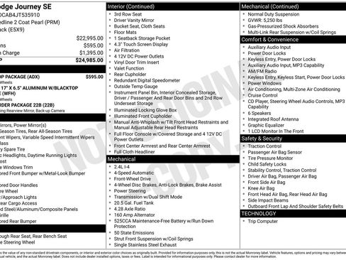 Used 2018 Dodge Journey SE w/ Blacktop Package image 6