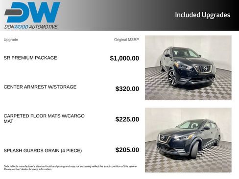 Used 2020 Nissan Kicks SR w/ SR Premium Package image 6