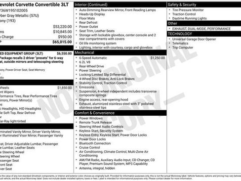 Used 2009 Chevrolet Corvette Convertible w/ Preferred Equipment Group RWD image 5