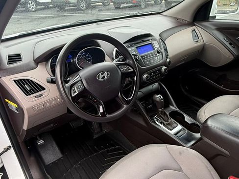 Used 2015 Hyundai Tucson GLS image 22