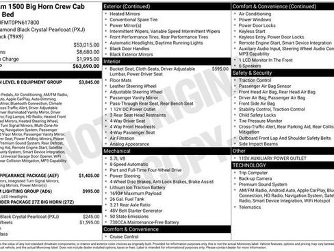 Certified 2023 RAM 1500 Big Horn AWD/4WD image 5