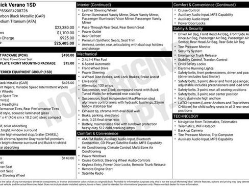 Certified 2015 Buick Verano w/ Comfort Package FWD image 33