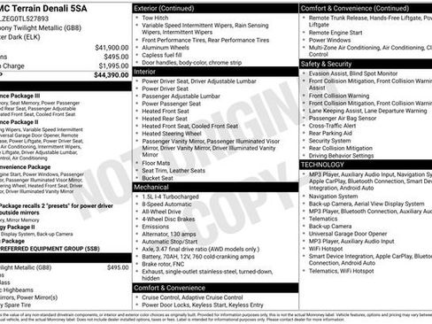 New 2026 GMC Terrain Denali AWD/4WD image 31