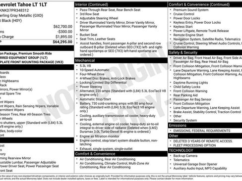 Used 2023 Chevrolet Tahoe LT image 31