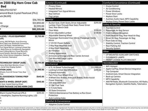 New 2026 RAM 2500 Big Horn image 5