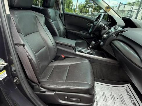 Used 2015 Acura RDX AWD w/ Technology Package image 14
