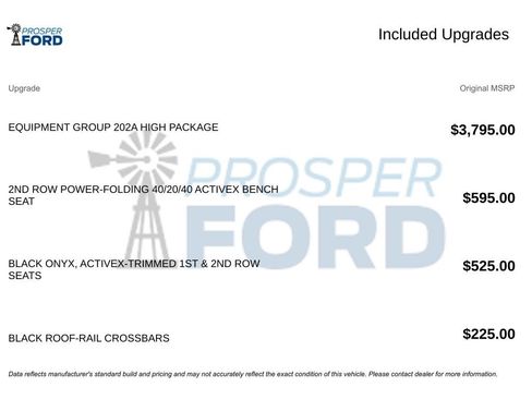 Used 2023 Ford Expedition Max XLT image 3