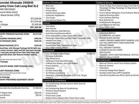 Certified 2024 Chevrolet Silverado 2500 High Country w/ High Country Premium Package AWD/4WD image 36