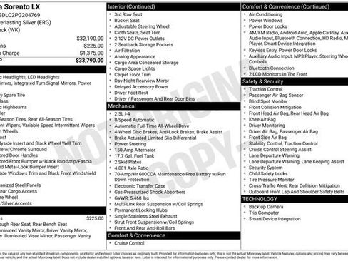 Used 2023 Kia Sorento LX image 9