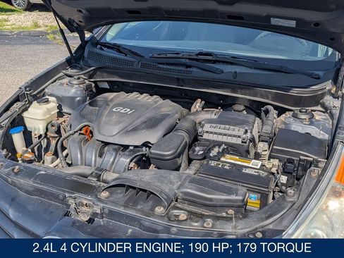 Used 2012 Hyundai Sonata GLS w/ Popular Equipment Pkg FWD image 30