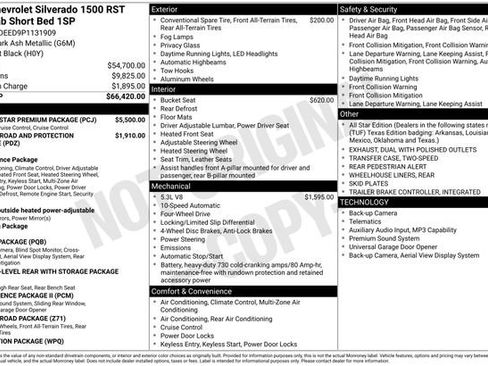 Certified 2023 Chevrolet Silverado 1500 RST w/ RST All Star Premium Package AWD/4WD image 31
