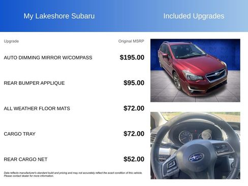 Used 2015 Subaru Impreza 2.0i Sport Premium AWD/4WD image 8
