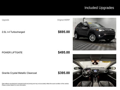 Used 2022 Jeep Cherokee Latitude Lux image 3