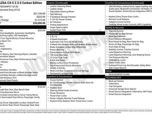 Used 2023 MAZDA CX-5 Carbon Edition AWD/4WD image 11