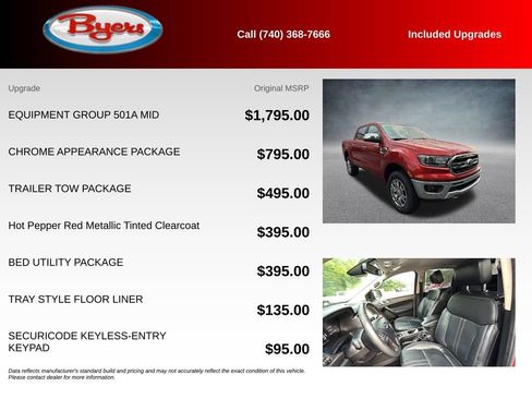 Used 2019 Ford Ranger Lariat w/ Equipment Group 501A Mid AWD/4WD image 5