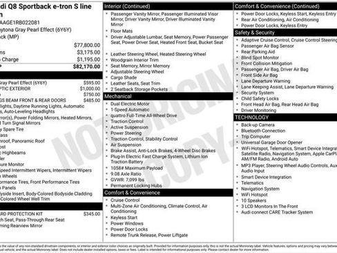 Certified 2024 Audi Q8 e-tron Premium AWD/4WD image 42