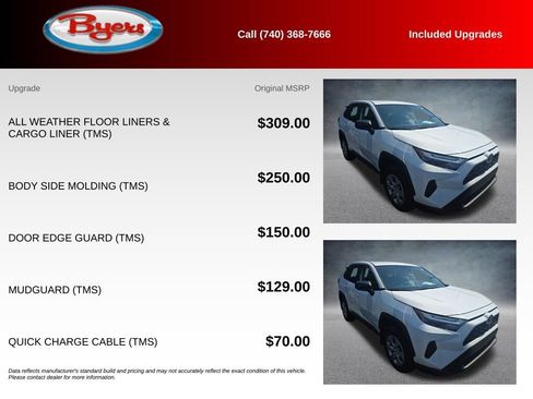 Used 2023 Toyota RAV4 LE AWD/4WD image 5