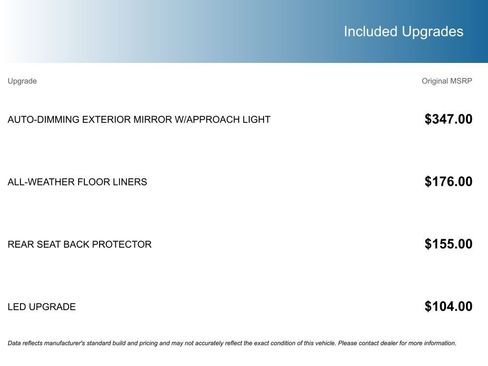 Certified 2025 Subaru Outback Limited image 6