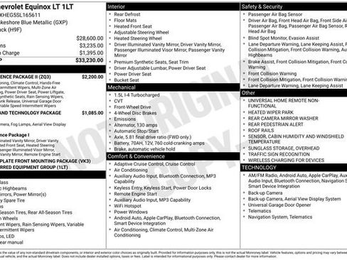 Used 2025 Chevrolet Equinox LT w/ Convenience Package II FWD image 15