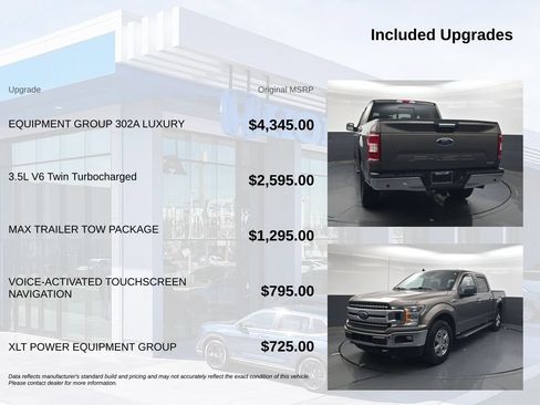 Used 2020 Ford F150 XLT w/ Equipment Group 302A Luxury AWD/4WD image 5