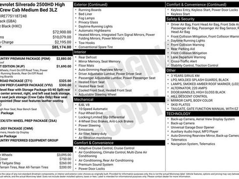 Certified 2025 Chevrolet Silverado 2500 High Country w/ High Country Premium Package image 21