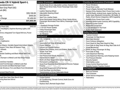 Used 2025 Honda CR-V Sport-L image 5