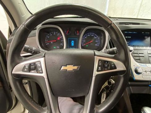 Used 2015 Chevrolet Equinox LTZ image 22