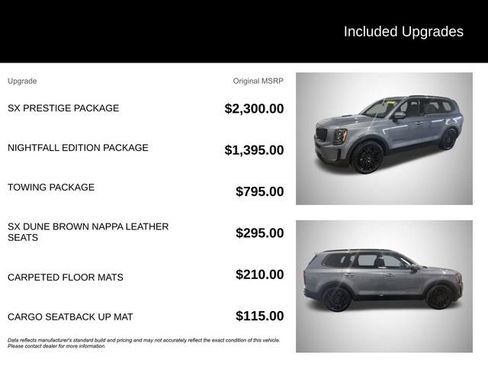 Used 2022 Kia Telluride SX w/ SX Prestige Package image 7
