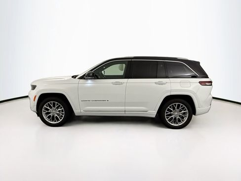 Used 2023 Jeep Grand Cherokee Summit w/ Adv Protech Group IV image 8