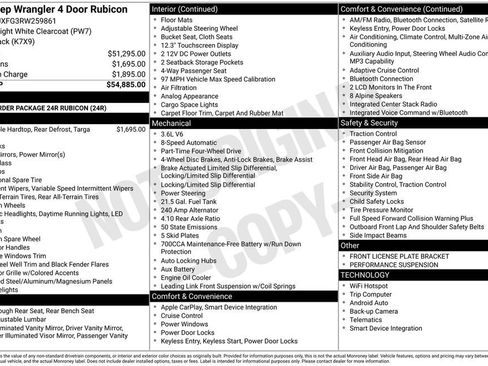 Used 2024 Jeep Wrangler Unlimited Rubicon image 48