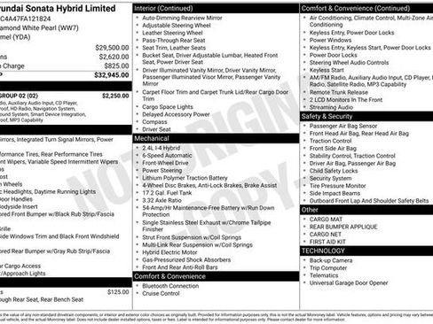 Used 2015 Hyundai Sonata Limited w/ Option Group 02 FWD image 4