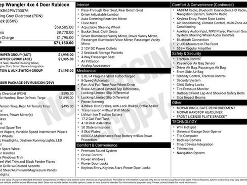 New 2023 Jeep Wrangler Unlimited Rubicon 4xe w/ Steel Bumper Group AWD/4WD image 13