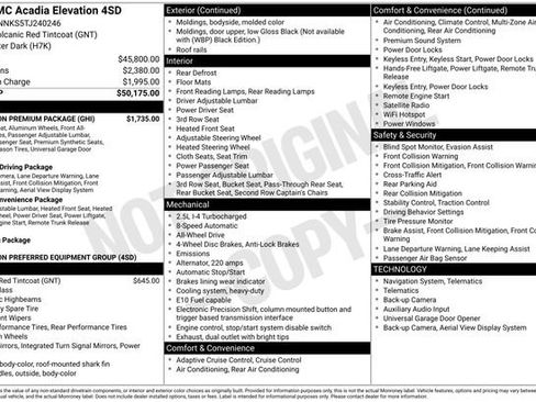 New 2026 GMC Acadia Elevation w/ Elevation Premium Package AWD/4WD image 9
