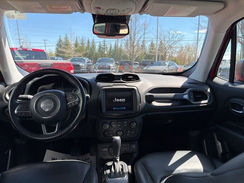 Used 2021 Jeep Renegade Limited w/ Sun & Sound Group AWD/4WD image 12