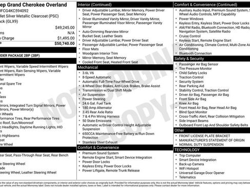 Used 2019 Jeep Grand Cherokee Overland image 40