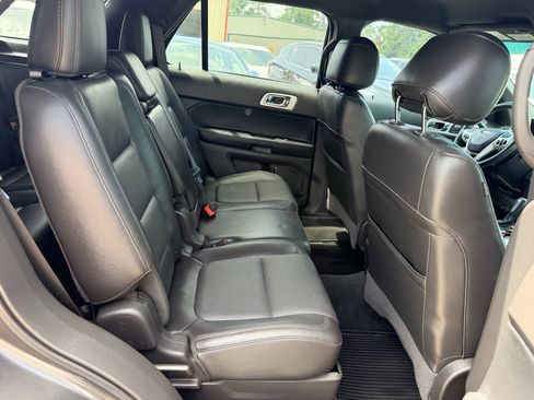 Used 2015 Ford Explorer Limited w/ Equipment Group 301A FWD image 20