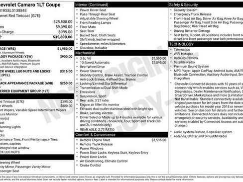 Used 2020 Chevrolet Camaro LT w/ RS Package RWD image 12