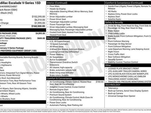 Used 2024 Cadillac Escalade V w/ LPO, ONYX Package image 37